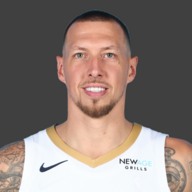 Daniel Theis Stats Age News Basketball Thescore Com