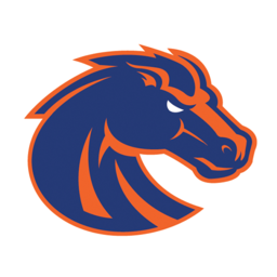 Boise State Broncos | News & Stats | Basketball | theScore.com