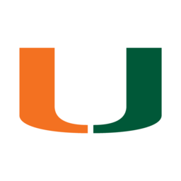 Miami Hurricanes | News & Stats | Basketball | theScore.com