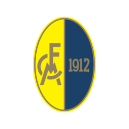 Modena FC 2018, Logopedia